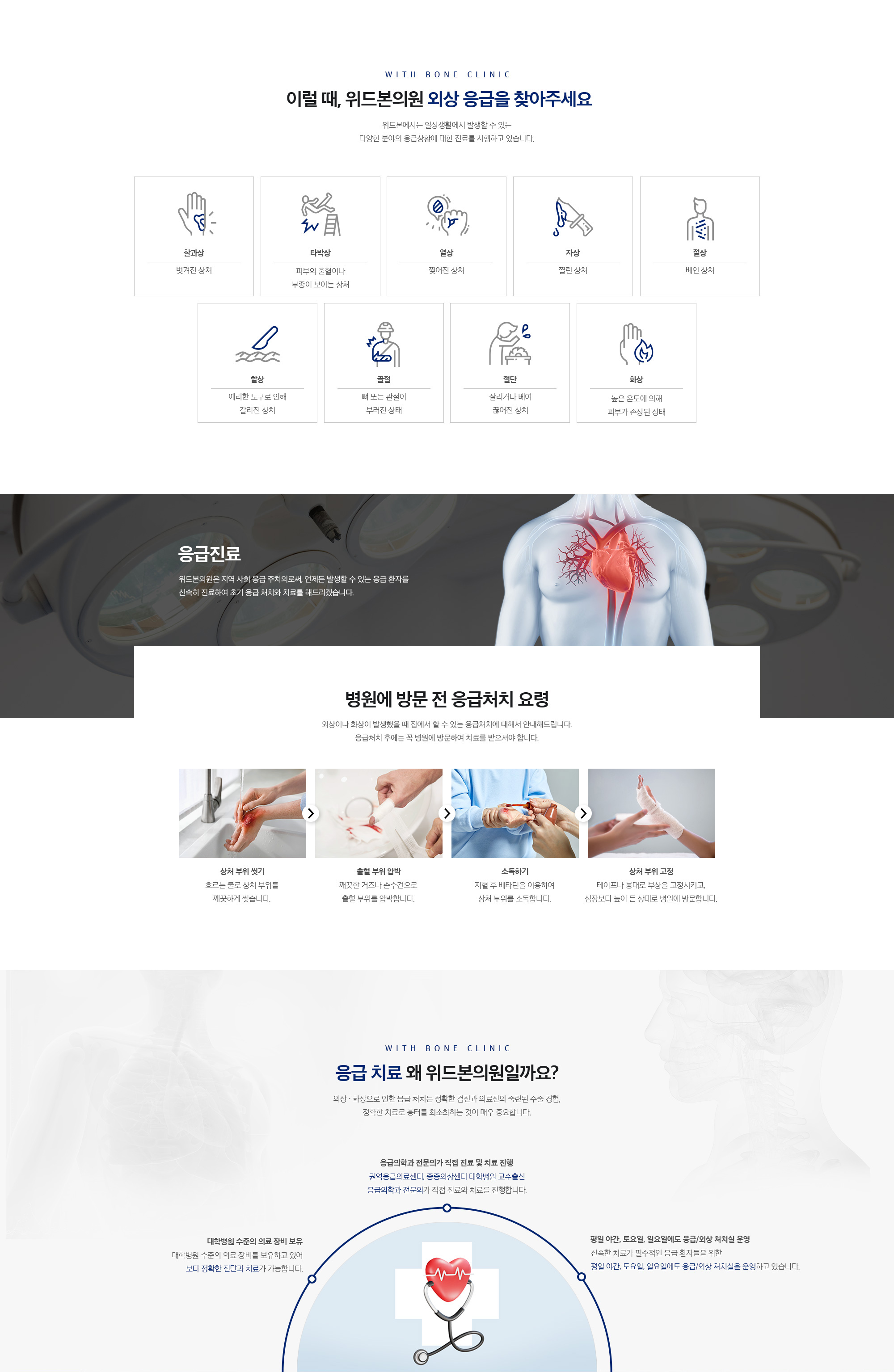 응급·외상·화상